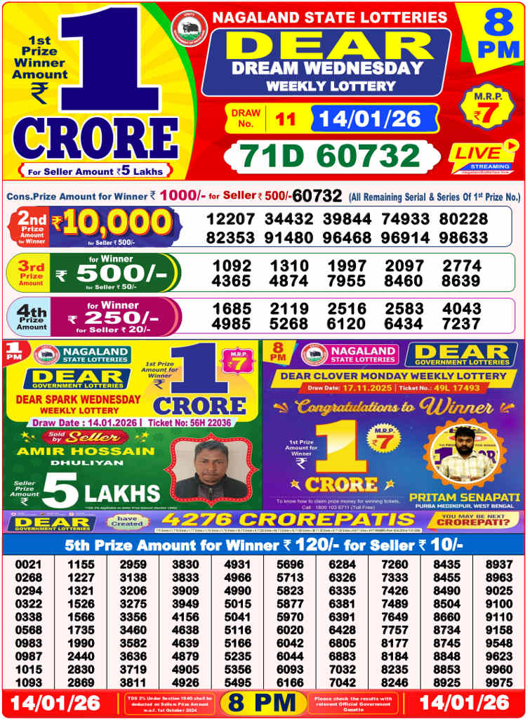 Lottery Sambad 8 pm Result 14.1.2026