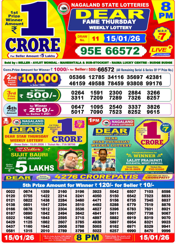 Lottery Sambad 8 pm Result 15.1.2026