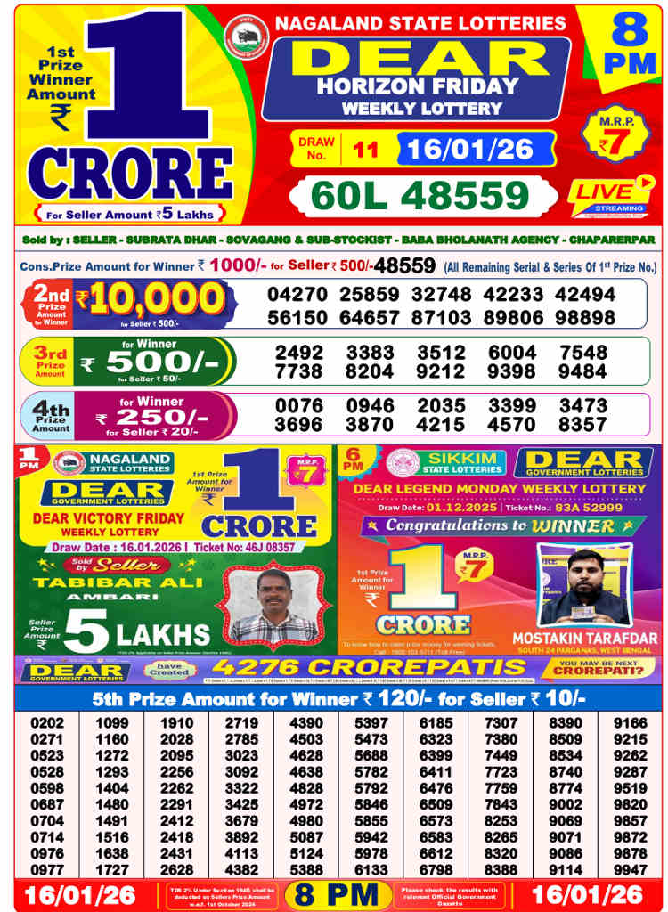 Lottery Sambad 8 pm Result 16.01.2026