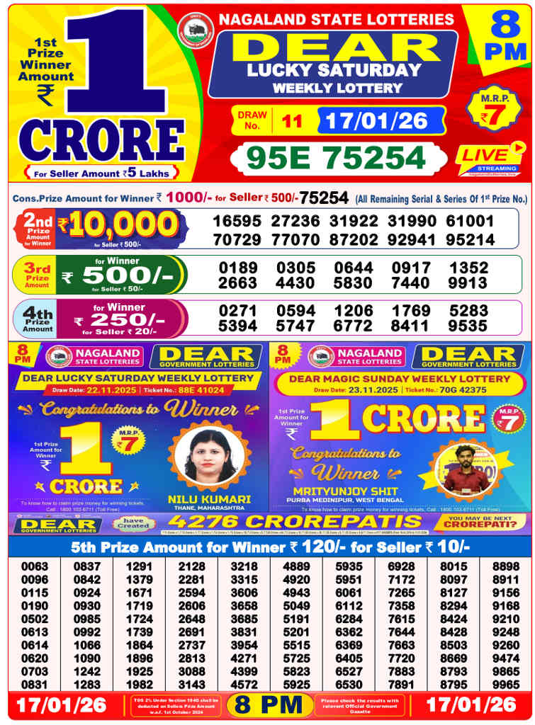 Lottery Sambad 8 pm Result 17.1.2026