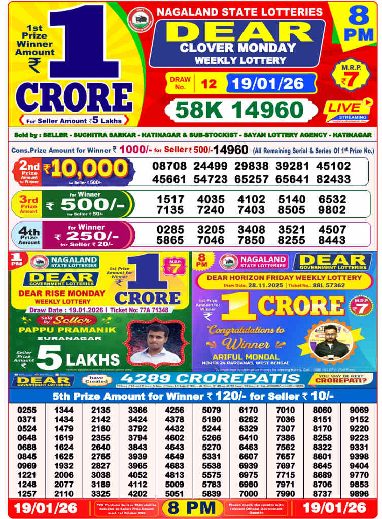 Lottery Sambad 8 pm Result 19.1.2026