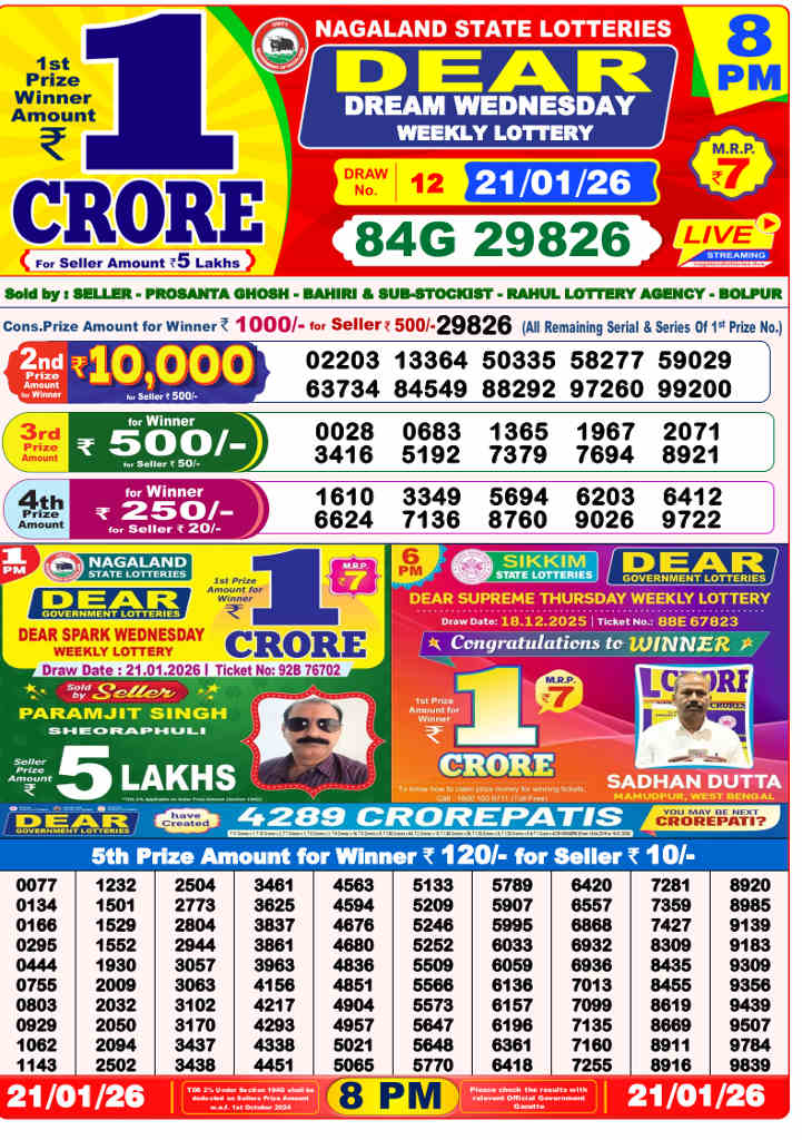 Lottery Sambad 8 pm Result 21.1.2026