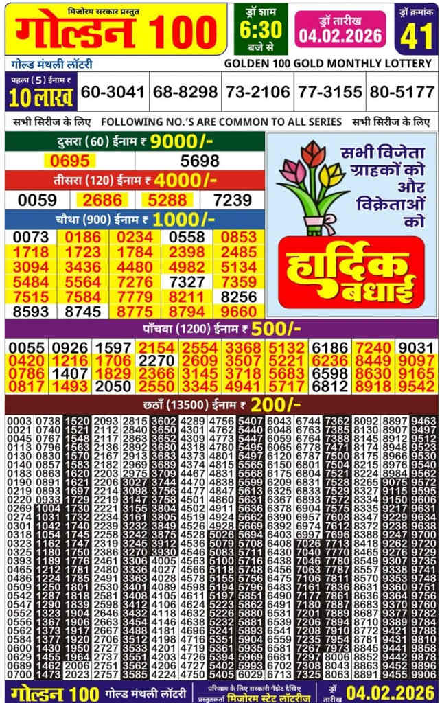 Golden 100 Monthly Result 4.2.2026