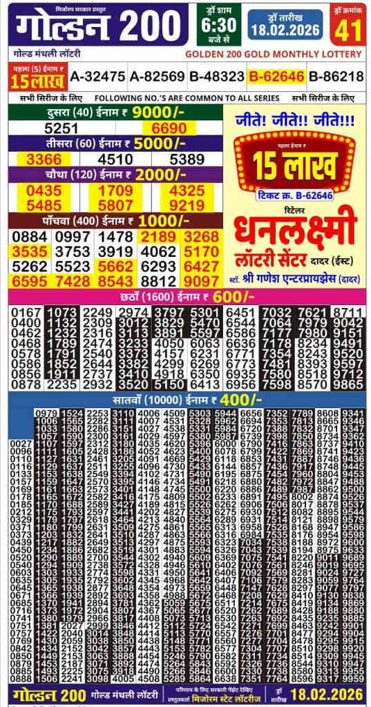 Golden 200 Gold Monthly Lottery Result 18.02.2026