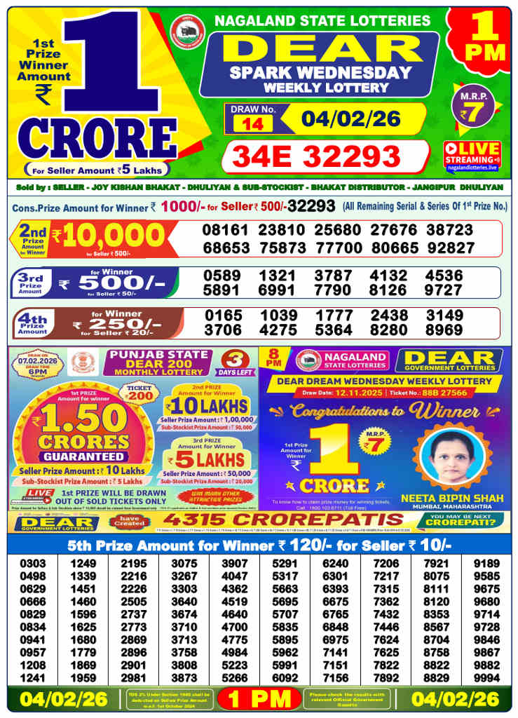 Lottery Sambad 1 pm Result 04.02.2026