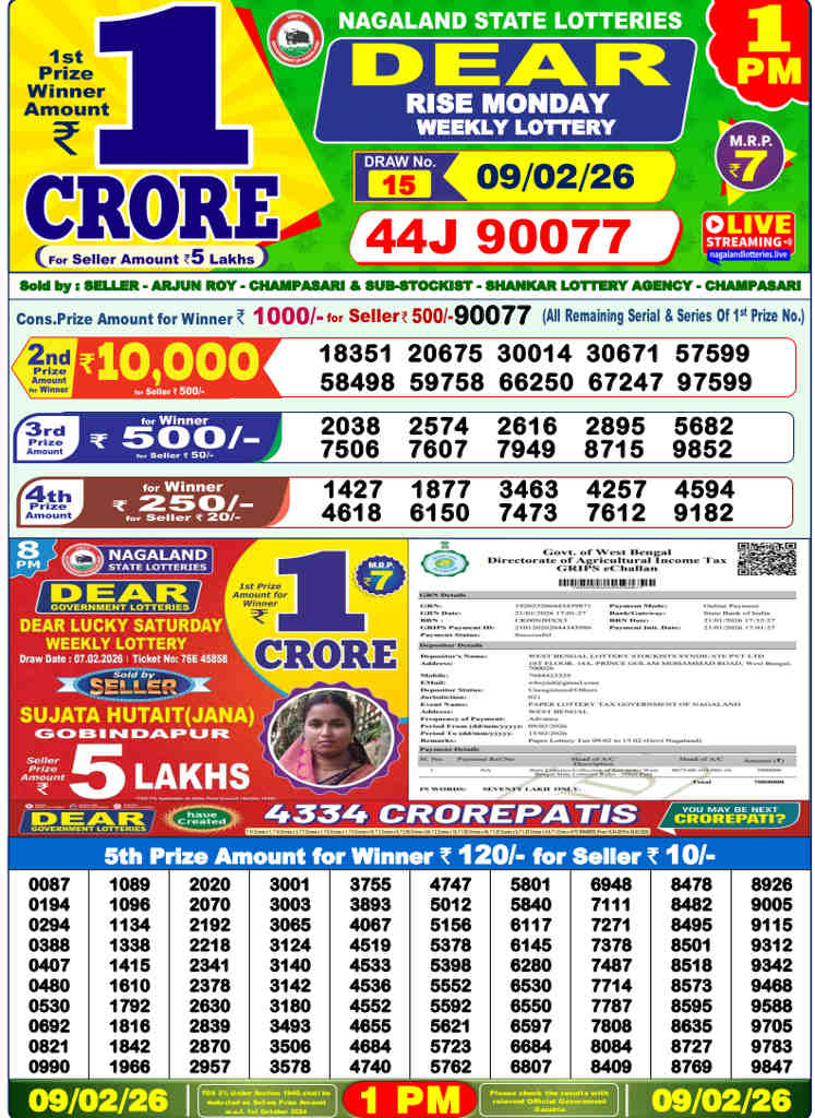 Lottery Sambad 1 pm Result 09.02.2026