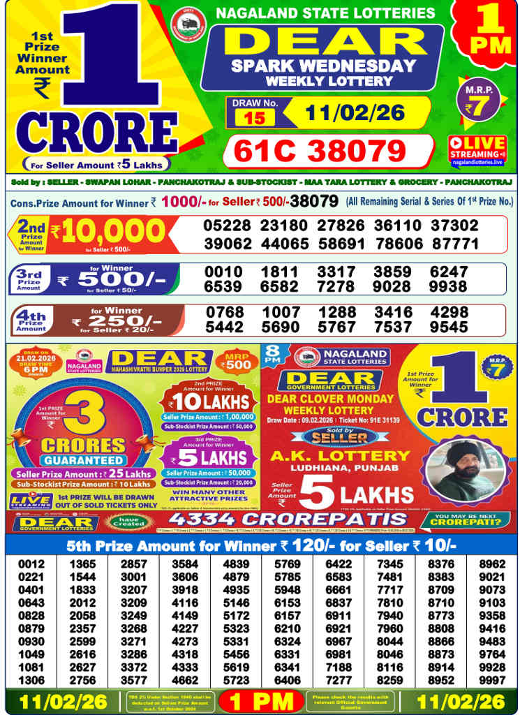 Lottery Sambad 1 pm Result 11.02.2026