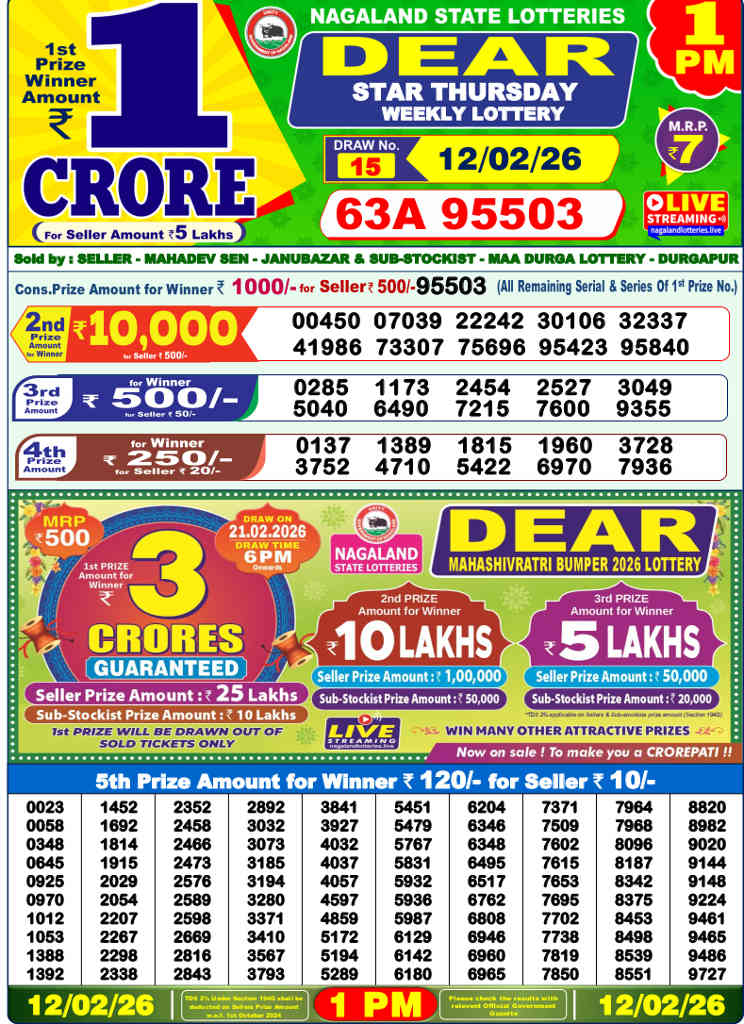 Lottery Sambad 1 pm Result 12.02.2026