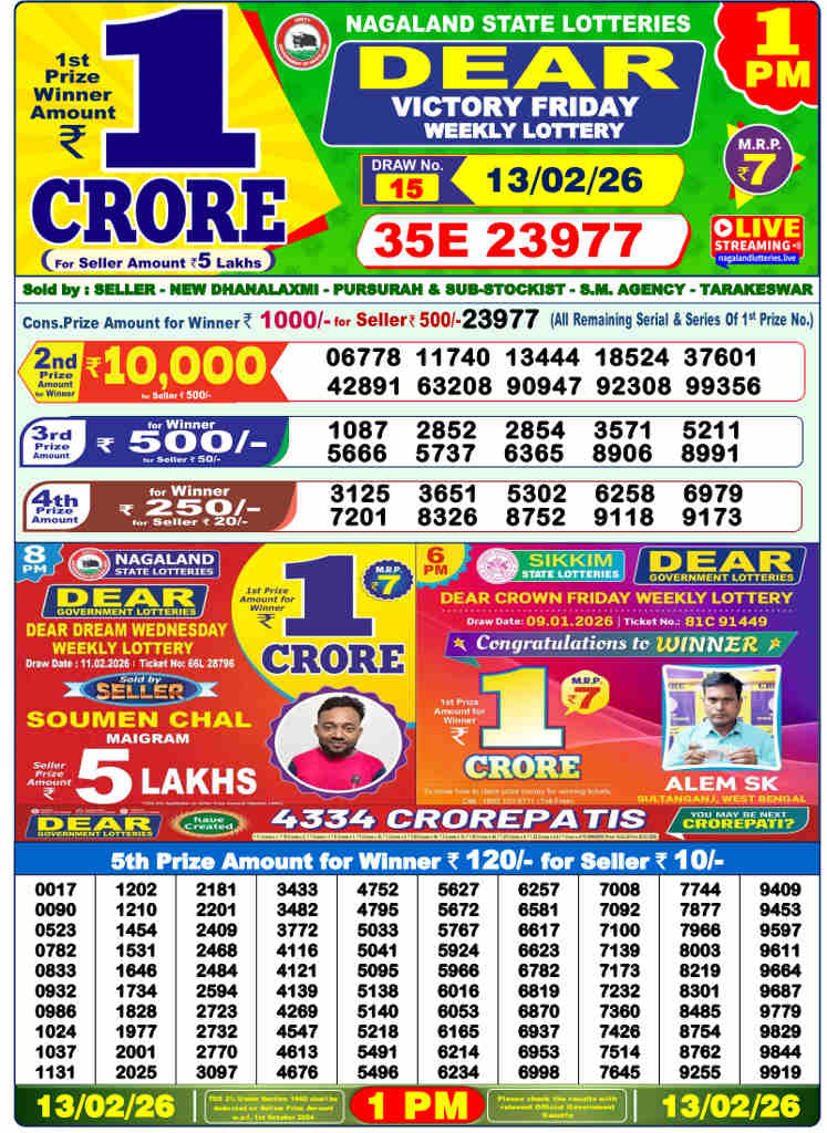 Lottery Sambad 1 pm Result 13.02.2026