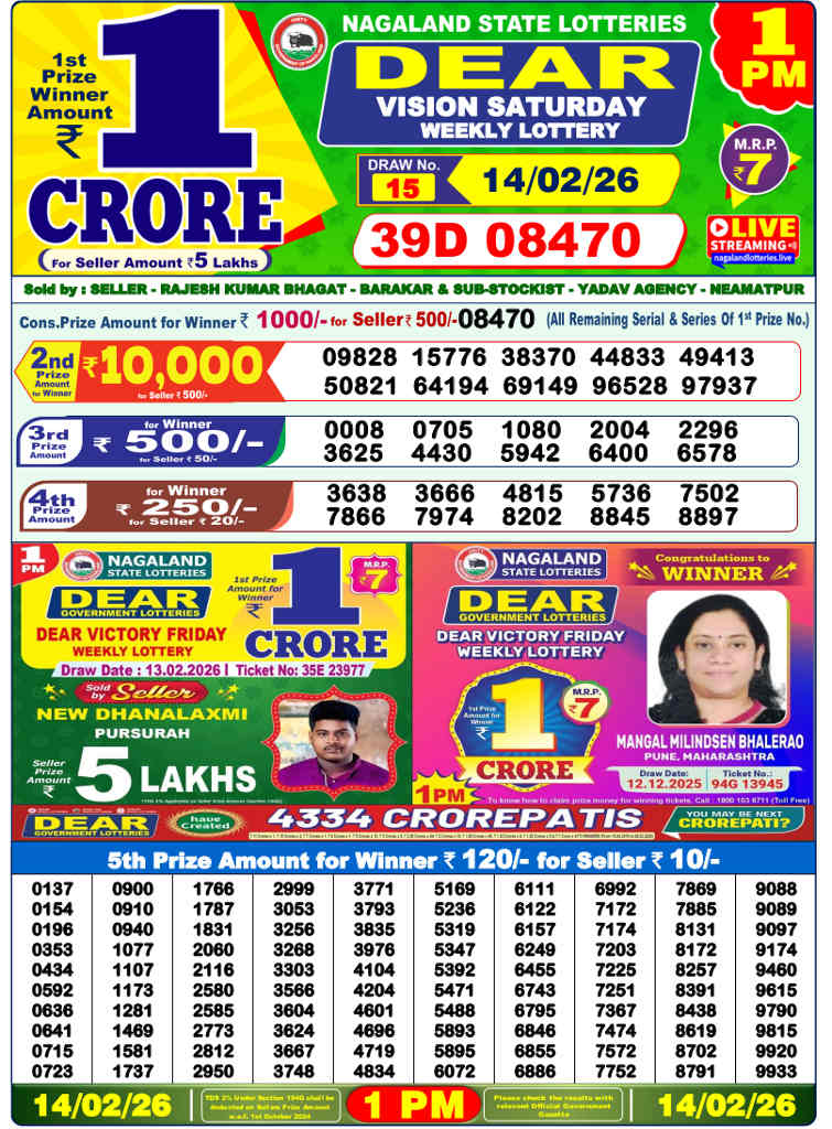 Lottery Sambad 1 pm Result 14.02.2026