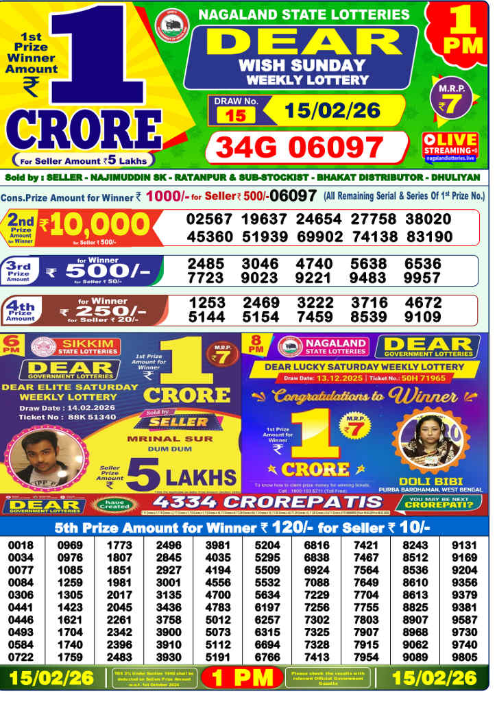 Lottery Sambad 1 pm Result 15.02.2026
