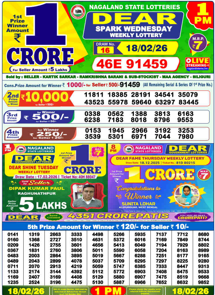 Lottery Sambad 1 pm Result 18.02.2026