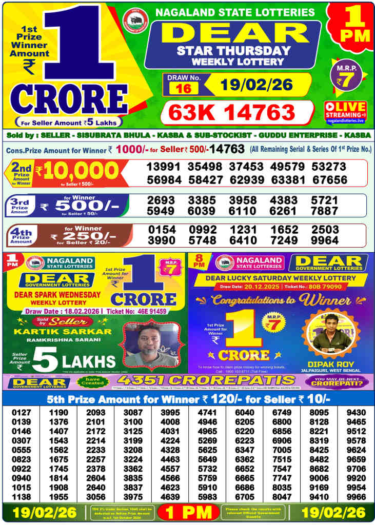 Lottery Sambad 1 pm Result 19.02.2026