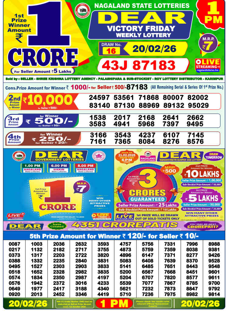 Lottery Sambad 1 pm Result 20.02.2026