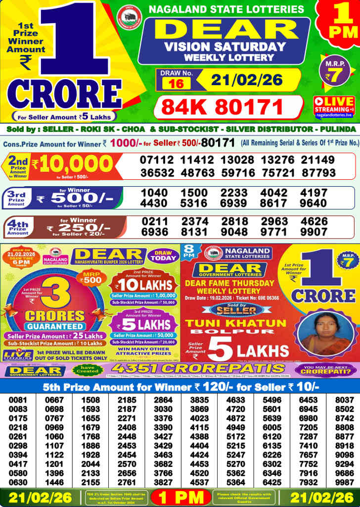 Lottery Sambad 1 pm Result 21.02.2026