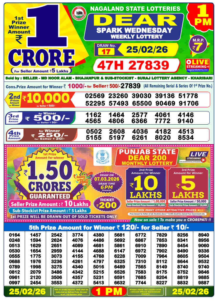 Lottery Sambad 1 pm Result 25.02.2026