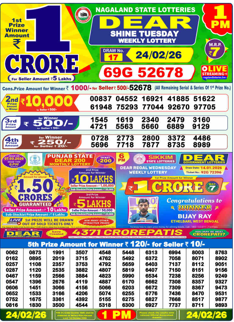 Lottery Sambad 1 pm Result 24.02.2026