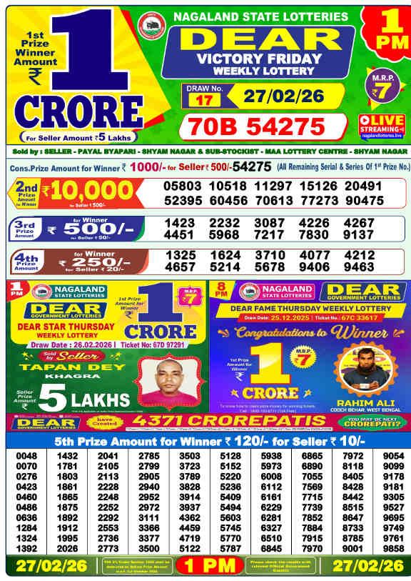 Lottery Sambad 1 PM Result 27.2.2026