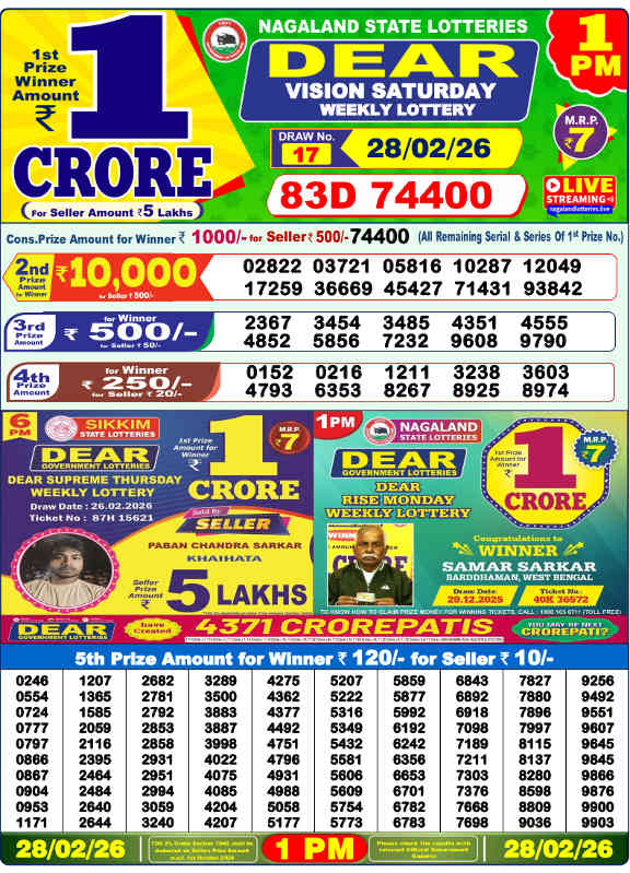 Lottery Sambad 1 PM Result 28.2.2026