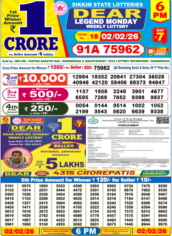 Lottery Sambad 6 pm Result 02.02.2026