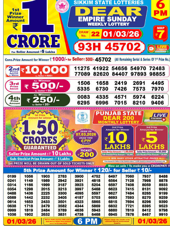 Lottery Sambad 6 PM Result 01.03.2026