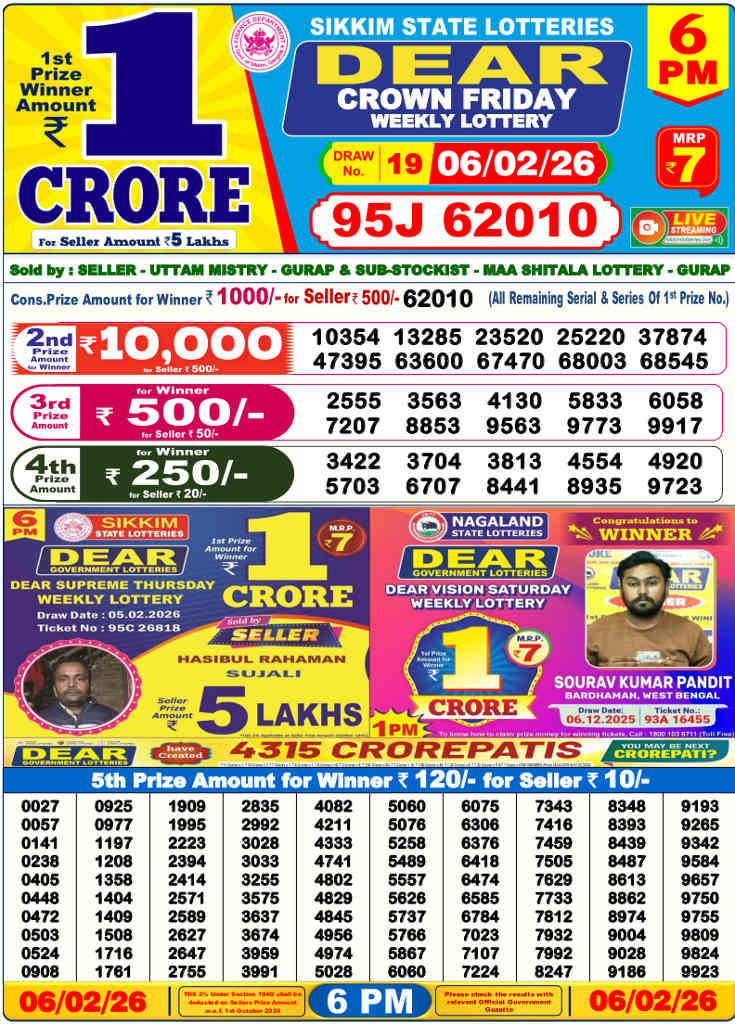 Lottery Sambad 6 pm Result 06.02.2026