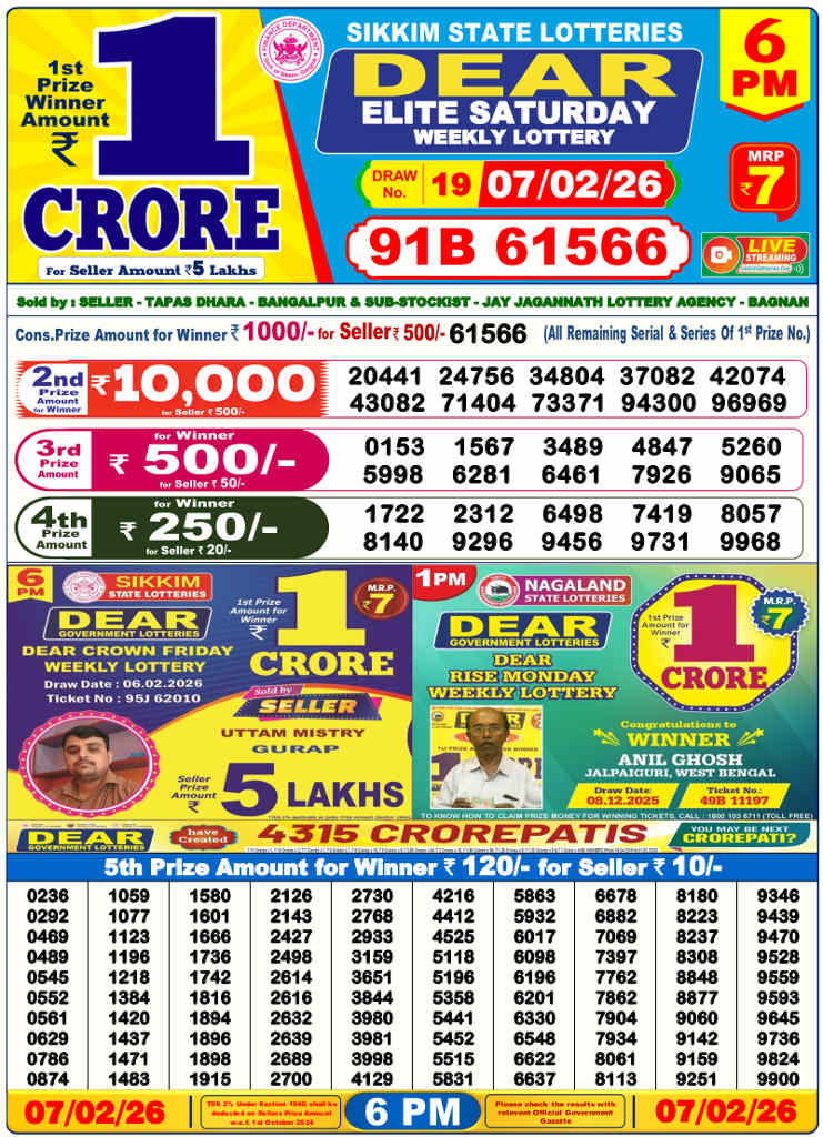 Lottery Sambad 6 pm Result 07.02.2026