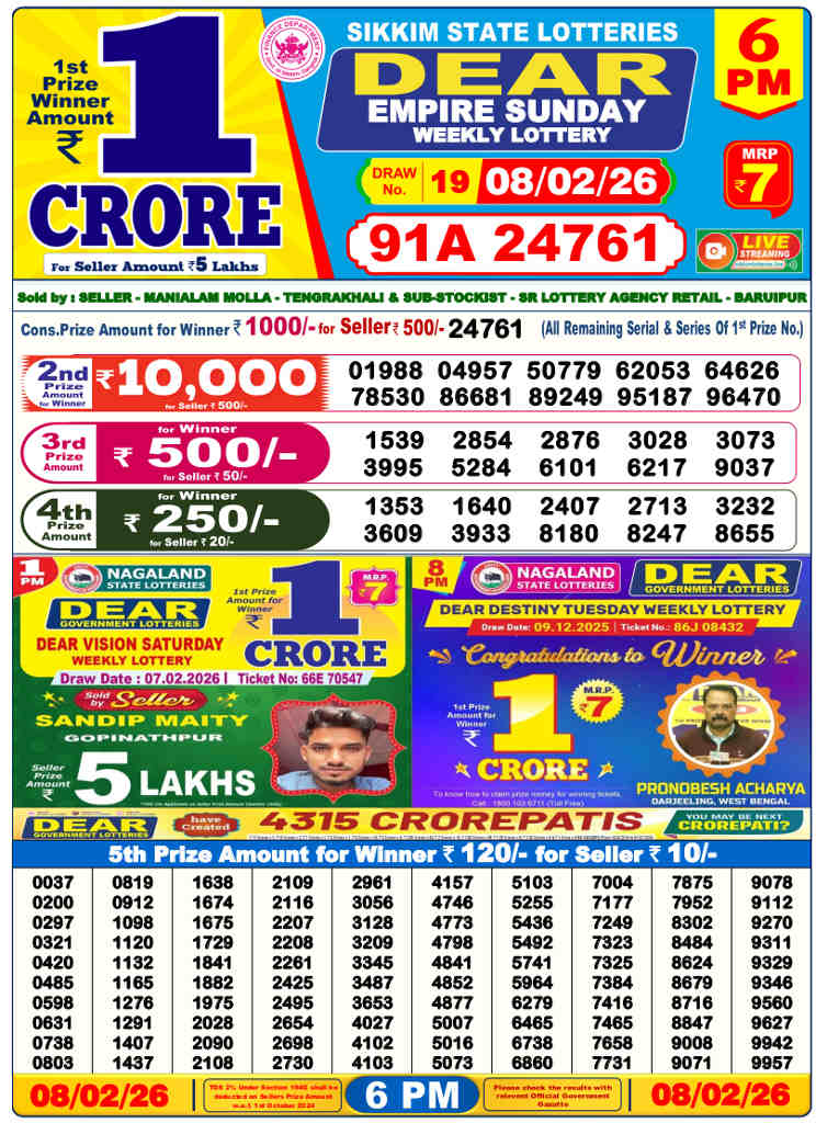Lottery Sambad 6 pm Result 08.02.2026