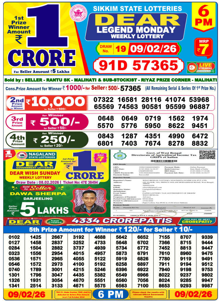Lottery Sambad 6 pm Result 09.02.2026