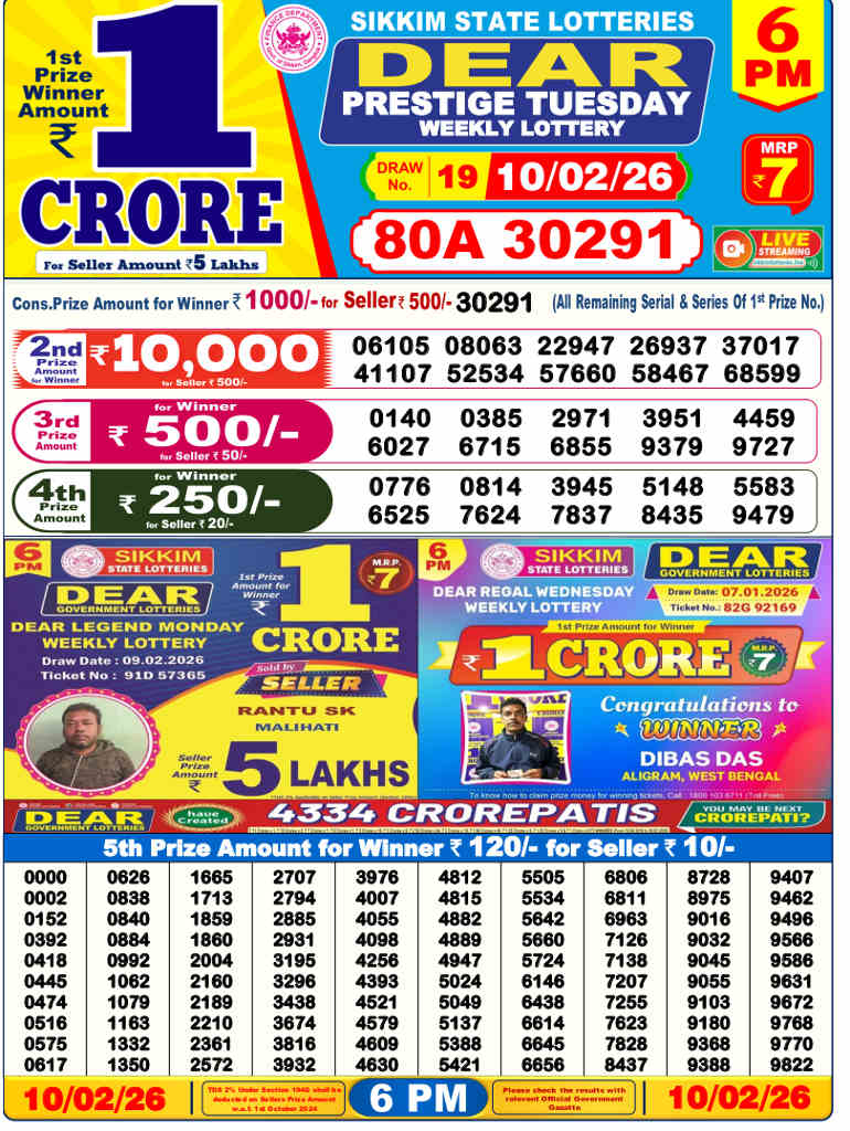 Lottery Sambad 6 pm Result 10.02.2026