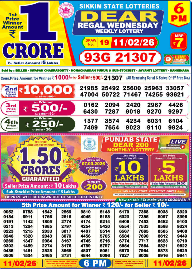 Lottery Sambad 6 pm Result 11.02.2026
