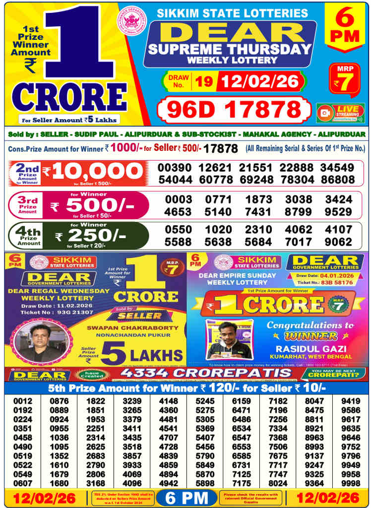 Lottery Sambad 6 pm Result 12.02.2026