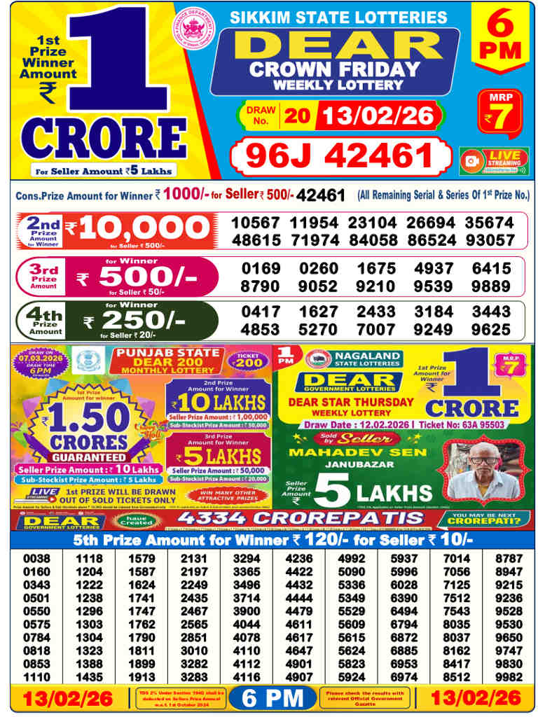Lottery Sambad 6 pm Result 13.02.2026