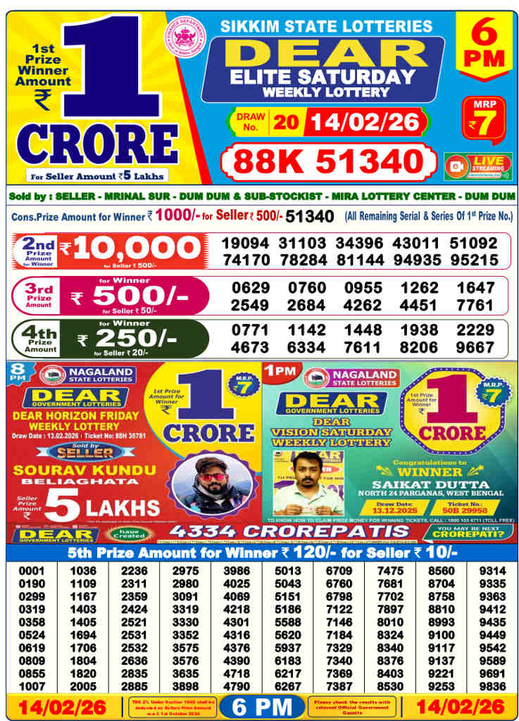 Lottery Sambad 6 pm Result 14.02.2026