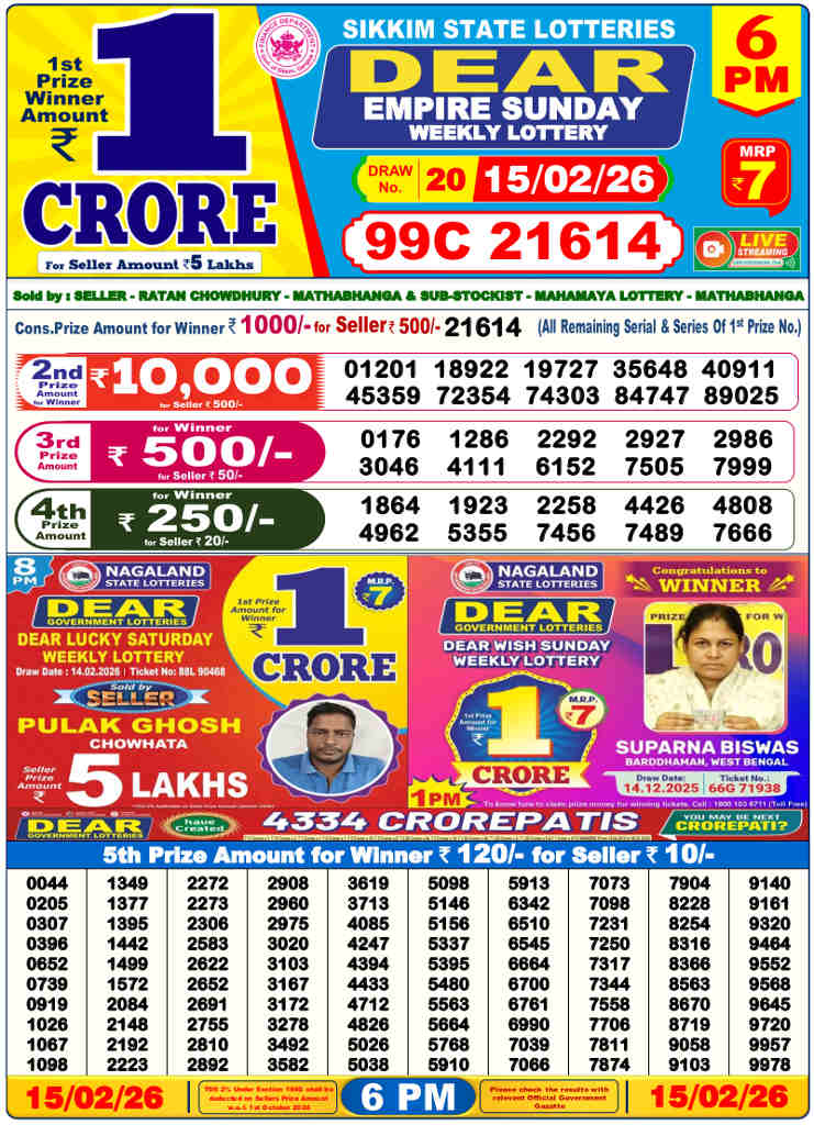 Lottery Sambad 6 pm Result 15.02.2026