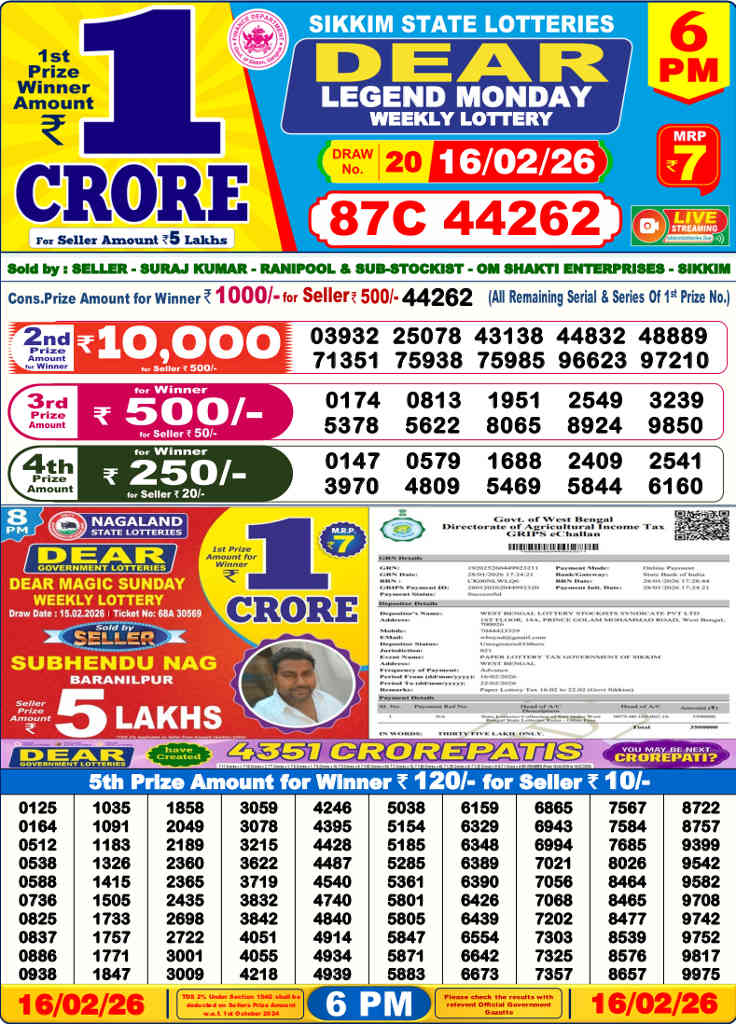 Lottery Sambad 6  pm Result 16.02.2026