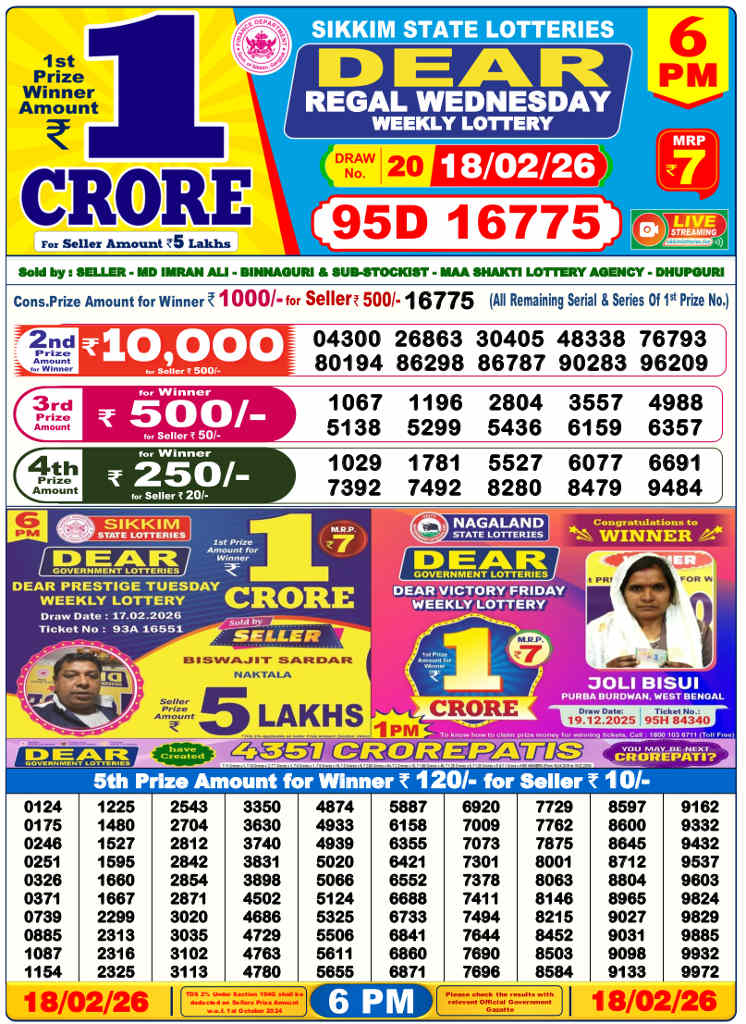 Lottery Sambad 6 pm Result 18.02.2026