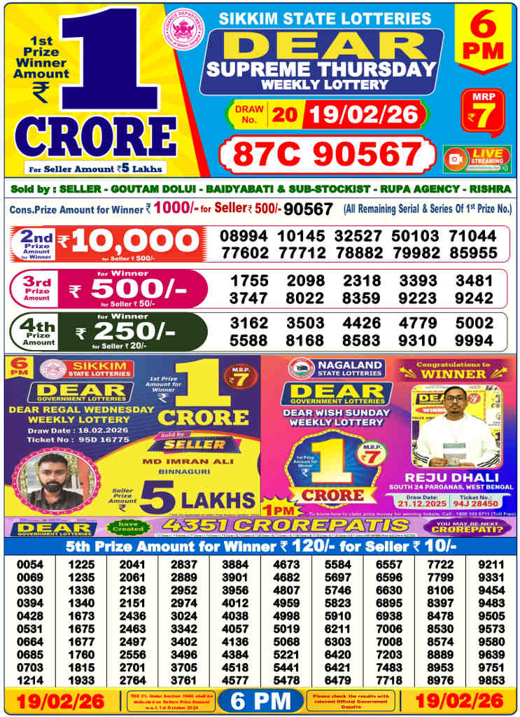Lottery Sambad 6 pm Result 19.02.2026