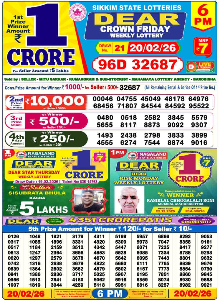 Lottery Sambad 6 pm Result 20.02.2026