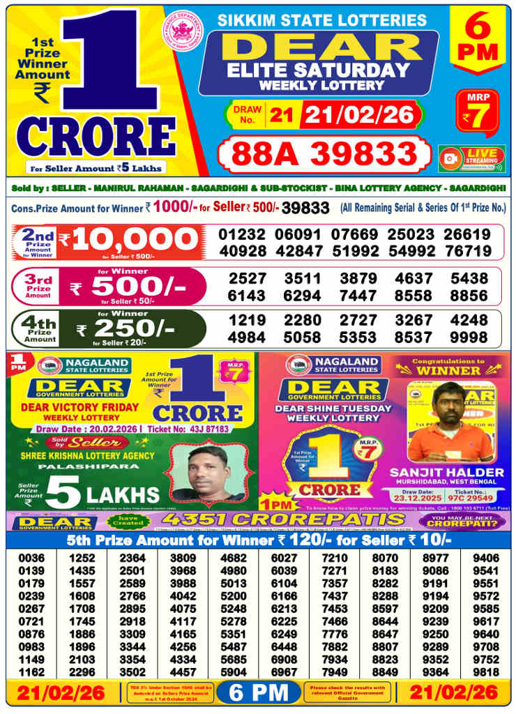 Lottery Sambad 6 pm Result 21.02.2026