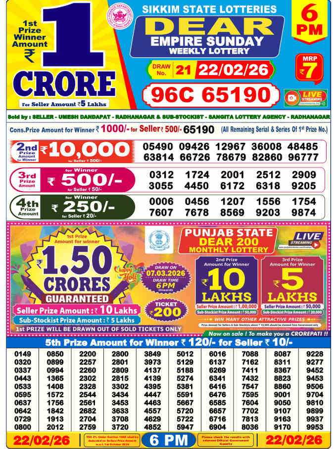 Lottery Sambad 6 PM Result 22.2.2026