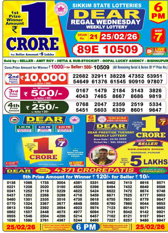 Lottery Sambad 6 PM Result 25.2.2026