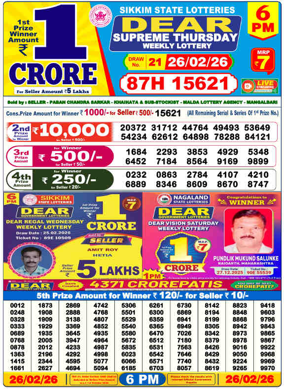 Lottery Sambad 6 PM Result 26.2.2026