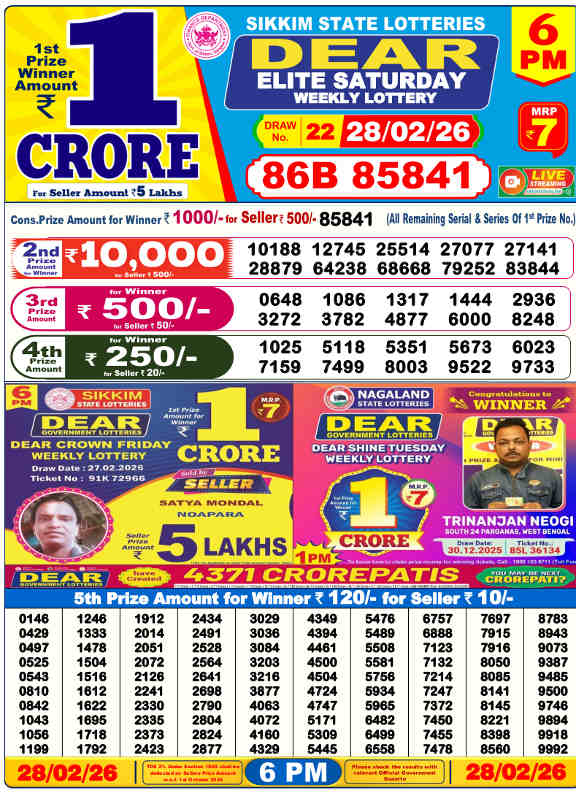 Lottery Sambad 6 PM Result 28.2.2026