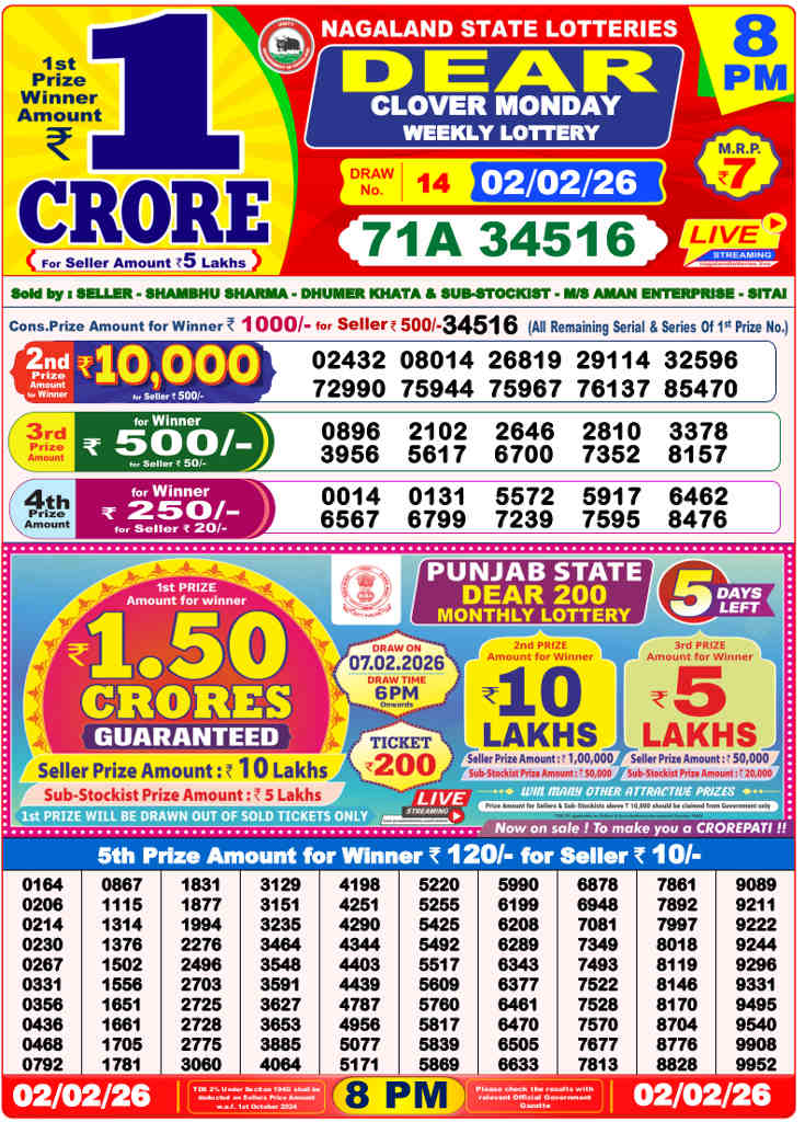 Lottery Sambad 8 pm Result 02.02.2026