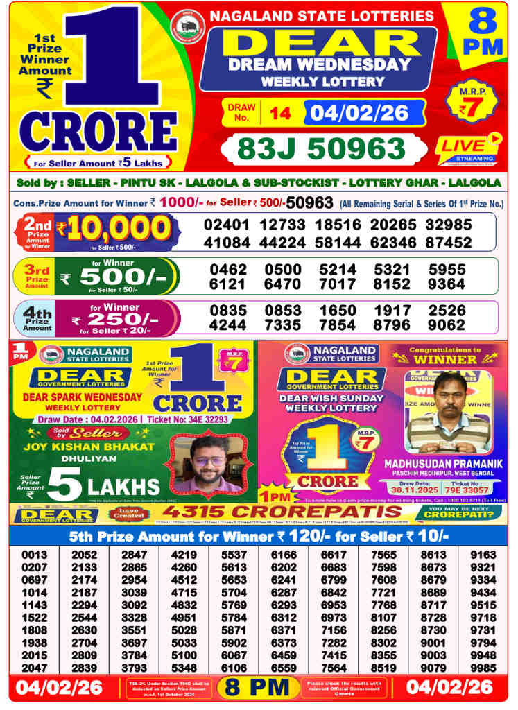 Lottery Sambad 8 pm Result 04.02.2026