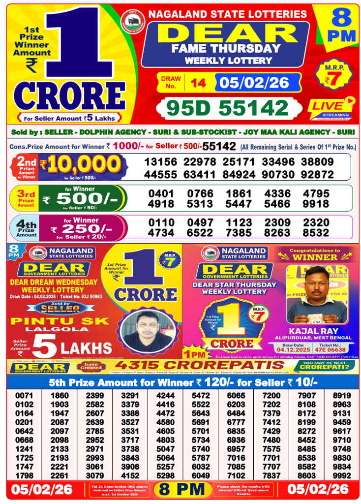 Lottery Sambad 8 pm Result 05.02.2026