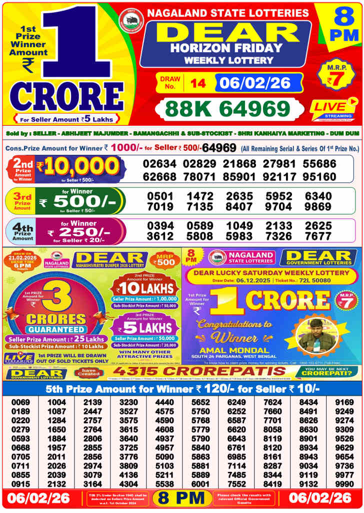 Lottery Sambad 8 pm Result 06.02.2026