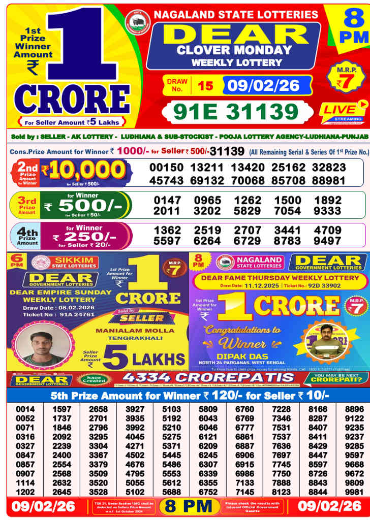 Lottery Sambad 8 pm Result 09.02.2026