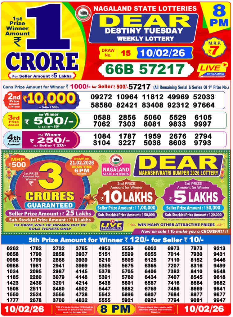 Lottery Sambad 8 pm Result 10.02.2026